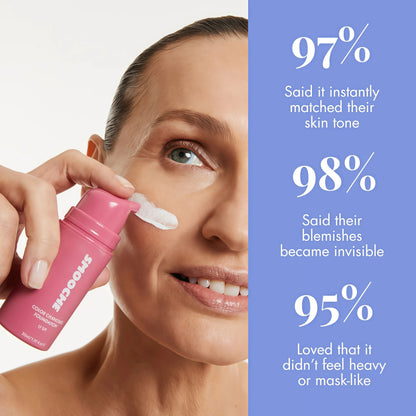 Smooche Color Changing Foundation - Skin Tone Adapting Liquid Foundation for Women, Self Adjusting Natural Finish, Blurs Imperfections & Fine Lines, SPF 15, All Skin Types, 1.01 Fl Oz